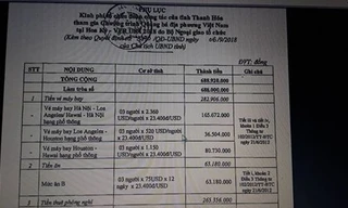 Phê duyệt kinh phí cho đoàn Thanh Hóa đi Mỹ là hơn 688 triệu đồng