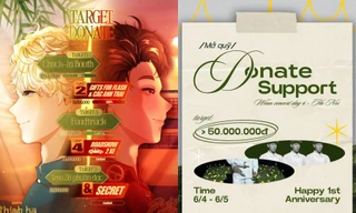 Trước thềm Anh Trai "Say Hi" D-6, các FC rộn ràng tham gia project tiếp ứng