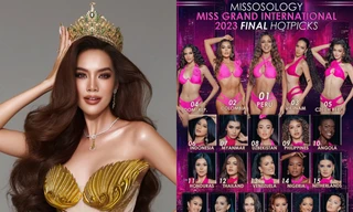 Trước Chung kết Miss Grand 2023, Hoàng Phương được dự đoán xếp thứ hạng nào?