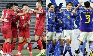 Các cầu thủ ĐT Việt Nam "đối đầu" 3 ngôi sao từ Ngoại hạng Anh ngay vòng bảng Asian Cup