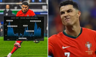 Dữ liệu nhịp tim của Cristiano Ronaldo khi đá luân lưu cho thấy điều rất ấn tượng