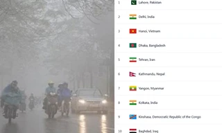 Hà Nội ô nhiễm không khí nặng từ đầu tháng 3 đến giờ, những ngày tới thế nào?