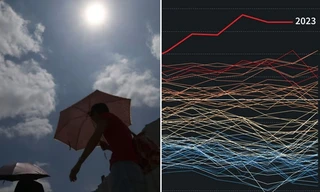 Không cần đợi hết tháng 12 nữa, 2023 chính thức là năm nóng nhất lịch sử nhân loại