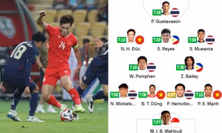 Đội hình tiêu biểu AFF Cup 2024 có 3 cầu thủ ĐT Việt Nam, 5 cầu thủ ĐT Thái Lan