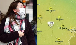 Đợt không khí lạnh mạnh nhất tháng 3 sắp về miền Bắc, có phải “rét nàng Bân”?