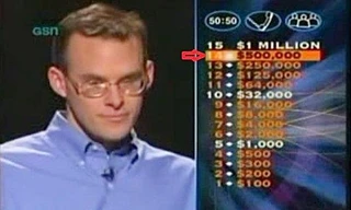 Đây là 5 câu hỏi khó nhất trong gameshow “Ai là triệu phú?”, bạn trả lời được mấy câu?