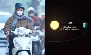 Thực hư tin về hiện tượng “viễn nhật”: Trái Đất đi ra xa Mặt Trời nên lạnh hơn?