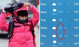 Nhiệt độ Hà Nội sắp giảm xuống mức 4 - 5 độ C, các dự báo hiện tại khác nhau thế nào?