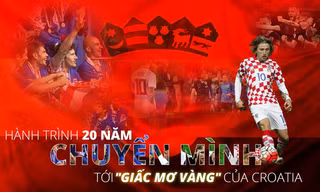 [eMagazine] ĐT Croatia: 20 năm lạc lối tới 'giấc mơ vàng' World Cup