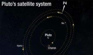 Phát hiện mặt trăng thứ tư của sao Diêm Vương