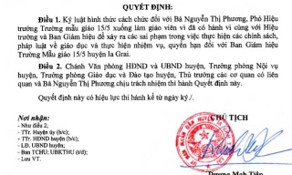 Quyết định kỷ luật Hiệu trưởng và Hiệu phó trường Mẫu giáo 15-5 huyện Ia Grai
