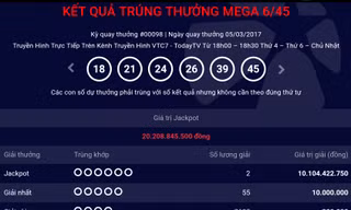Hai người chia đôi giải đặc biệt 20 tỷ đồng của Vietlott