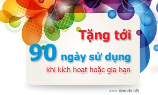 Global Education: Siêu khuyến mãi Xuân Nhâm Thìn