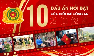 10 dấu ấn nổi bật của tuổi trẻ Công an năm 2024