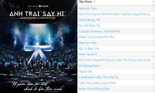 Ra rạp ngày đầu, phim tài liệu Anh Trai "Say Hi" dự kiến đạt doanh thu ra sao?