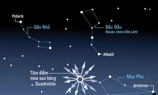 Việt Nam sẽ có mưa sao băng vào rạng sáng 4/1