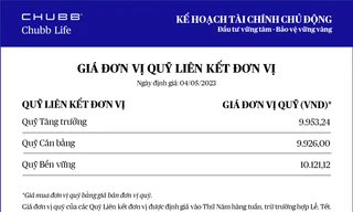 Chubb Life cập nhật giá đơn vị Quỹ Liên kết Đơn vị - Sản phẩm Kế hoạch Tài chính Chủ động