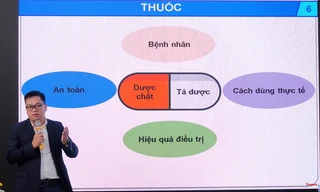 Dạng bào chế – 'Chìa khóa vàng' nâng cao hiệu quả giấc ngủ