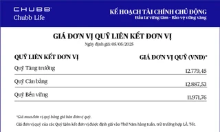 Chubb Life cập nhật giá đơn vị Quỹ Liên kết Đơn vị - Sản phẩm Kế hoạch Tài chính Chủ động
