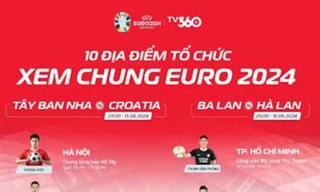 Khán giả 10 tỉnh thành sẽ 'đã khát' với sự kiện xem chung Euro 2024 cùng TV360 