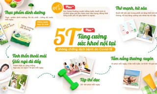 Bạn đã biết ‘bí kíp’ 5T+ giúp tăng cường sức khỏe cho cả nhà?