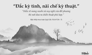 Kỳ IV: Quỷ Cốc Tử mưu lược toàn thư – Nội kiện