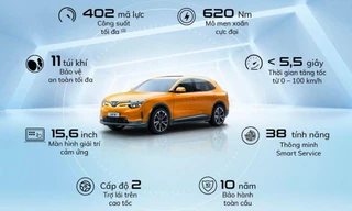 VinFast VF 8 và hành trình chinh phục khách hàng trên khắp Việt Nam