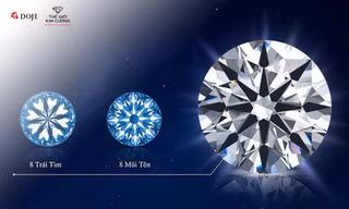 Sức hút khó cưỡng của Trang sức kim cương siêu lý tưởng