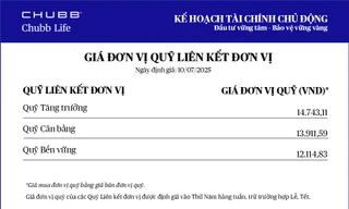Chubb Life cập nhật giá Quỹ Liên kết đơn vị - Sản phẩm kế hoạch tài chính chủ động