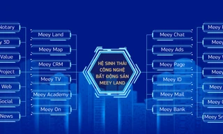Meey Land tham dự Diễn đàn Chuyển đổi số Việt Nam 2021