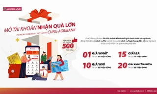Mở tài khoản – Nhận quà lớn với Agribank 