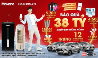 Chương trình “Bão quà 38 tỷ - cuốn bay nắng nóng” với cơ hội mua là trúng