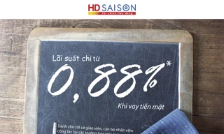 Gói tín dụng ưu đãi giúp giáo viên vượt khó mùa COVID-19