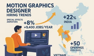 Gen Z chọn nghề 'hot' thời AI: Motion Graphics lên ngôi