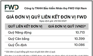 Giá đơn vị Quỹ liên kết đơn vị FWD
