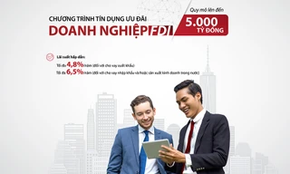 70.000 tỷ đồng và 150 triệu USD cho các gói tín dụng ưu đãi dành riêng cho doanh nghiệp