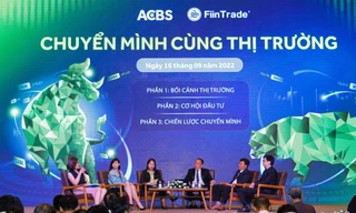 ACBS - FiinTrade gợi ý chiến lược chuyển mình cùng thị trường