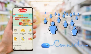 Ứng dụng bibica shops: Những tính năng vượt bậc cho nhà bán lẻ 