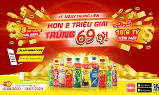 Cơ cấu giải thưởng bao gồm 9 ký vàng SJC 999.9, 15,6 tỷ đồng tiền mặt, hơn 2 triệu thẻ cào điện thoại di động. Đặc biệt là 9 ký vàng SJC 999.9 được chia thành 9 giải cho 9 khách hàng may mắn nhất trong 3 tháng diễn ra chương trình