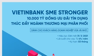 VietinBank SME Stronger: 10.000 tỷ đồng đồng hành cùng khách hàng Doanh nghiệp vừa và nhỏ