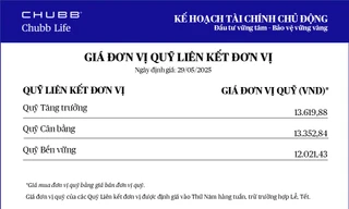 Chubb Life cập nhật giá đơn vị Quỹ Liên kết Đơn vị - Sản phẩm Kế hoạch Tài chính Chủ động