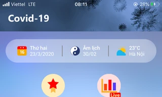 Ứng dụng Covid-19: Cuốn cẩm nang hữu ích mùa dịch