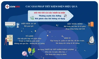 Cảnh báo tiêu thụ điện tăng cao mùa nắng nóng
