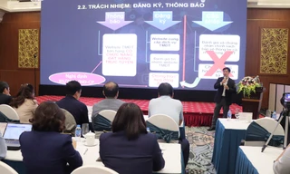 Quản lý thị trường bày chiêu chặn hàng giả trên thương mại điện tử