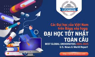 Các đại học Việt Nam trên bảng xếp hạng U.S.News 2024-2025