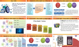 Ngành Thuế chuyển đổi số công tác quản lý - mạnh từ nội lực