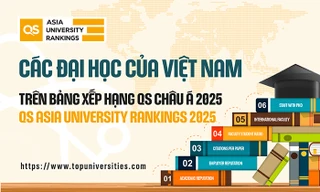 Các đại học của Việt Nam trên Bảng xếp hạng QS Châu Á 2025