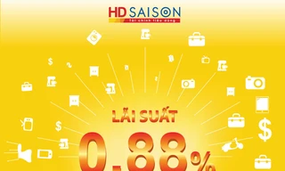 Lãi suất thấp dành riêng cho thầy cô giáo trong tháng 11