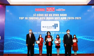 Masan và “phép thử” trong đại dịch