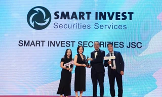 Smart Invest được vinh danh là nơi làm việc tốt nhất Châu Á (HRAA 2022)